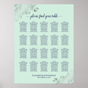 Poster Gráfico de Casamento de Mesa do Mint Green & Mari