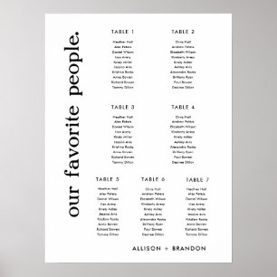Poster Gráfico de Casamento Pequeno Sinal 7 Mesas