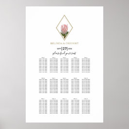 Poster Gráfico de Casamento Rustic King Protea