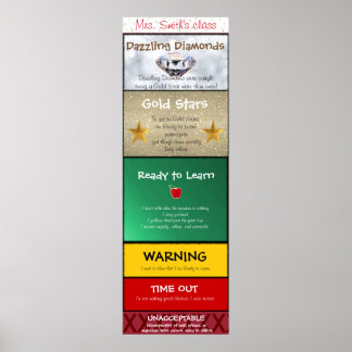 Poster Gráfico de Clipes da Sala de Aula