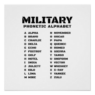 Pôster Gráfico de Código Fonético - Estilo Militar