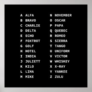 Poster Gráfico de código fonético tático - Exibição monoc