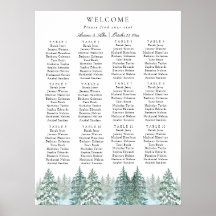 Gráfico de configuração de casamento da Floresta d