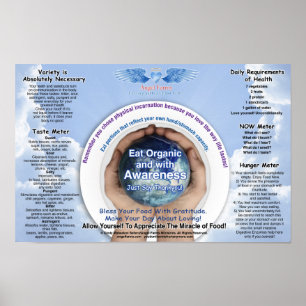 Pôster Gráfico de Consciência da comida