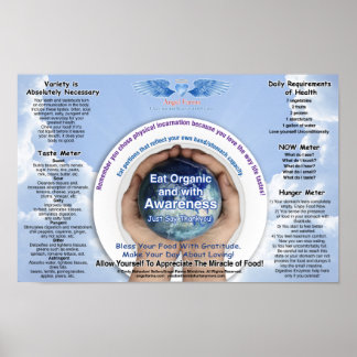 Pôster Gráfico de Consciência da comida