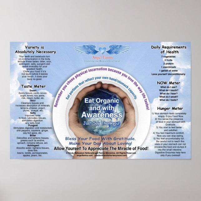 Pôster Gráfico de Consciência da comida (Frente)