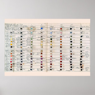 Poster Gráfico de Cores Antigo