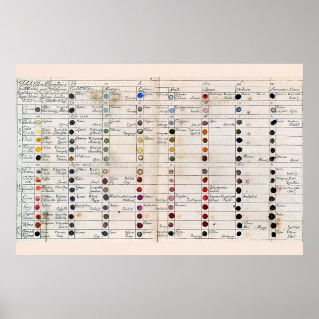 Poster Gráfico de Cores Antigo (Frente)