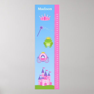 Pôster Gráfico de Crescimento das Crianças Princesas