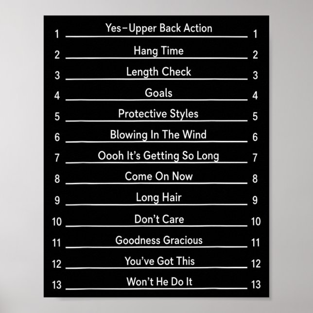 Poster Gráfico de Crescimento de Cabelo Engraçado Medição (Frente)