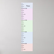 Gráfico de Crescimento de Pastel Adicionar Nome do