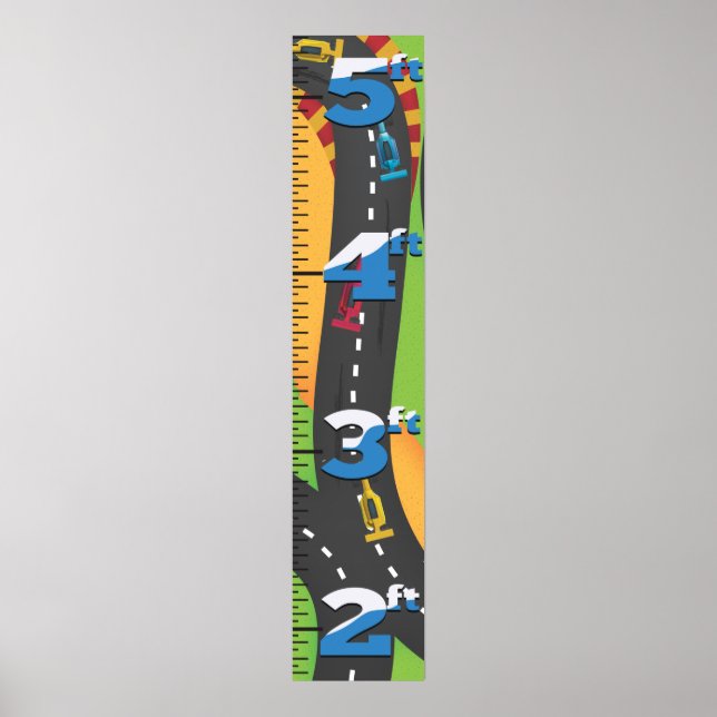 Poster Gráfico de Crescimento do Grand Prix. (Frente)