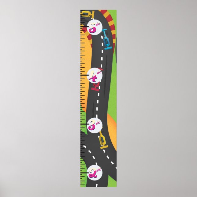 Poster Gráfico de Crescimento do Grand Prix. (Frente)