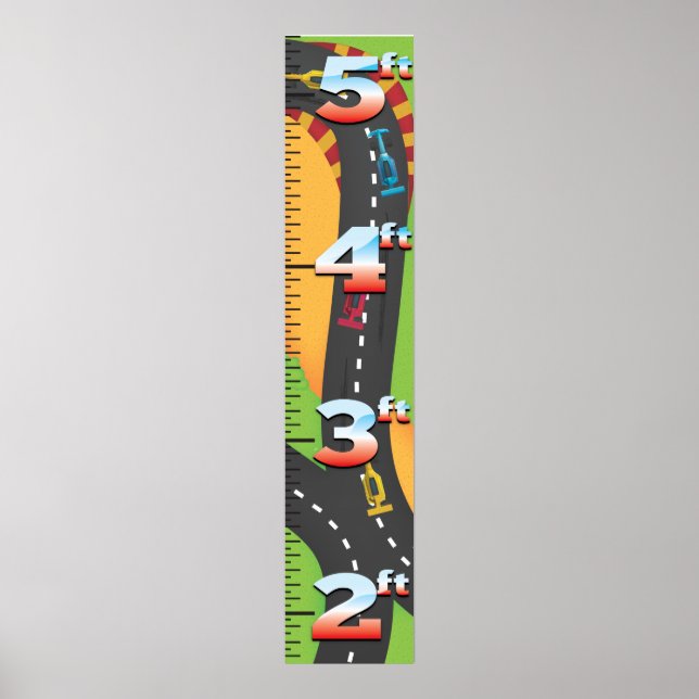 Poster Gráfico de Crescimento do Grande Prêmio. (Frente)