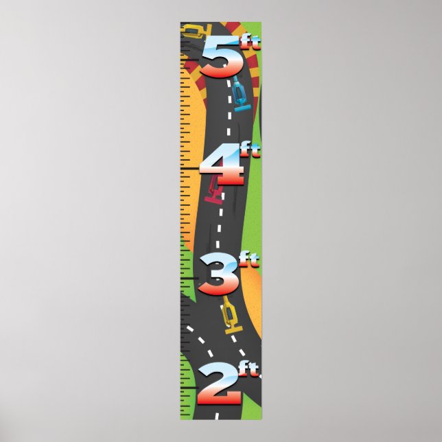 Pôster Gráfico de Crescimento do Grande Prêmio. (Frente)