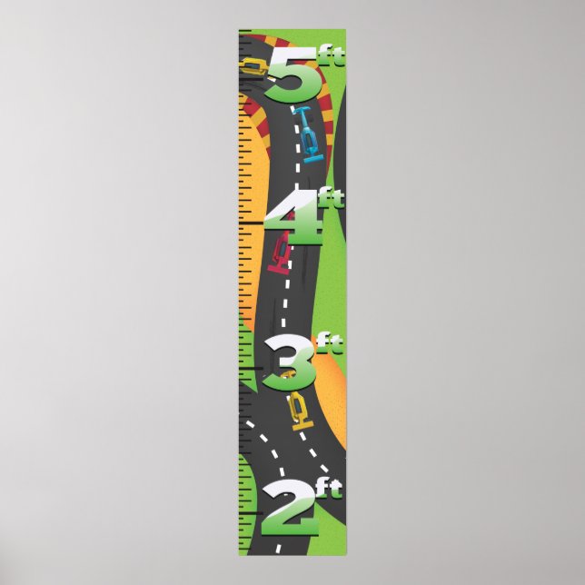 Poster Gráfico de Crescimento do Grande Prêmio. (Frente)