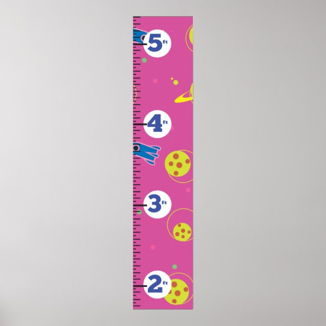 Pôster Gráfico de crescimento dos foguetes. (Frente)