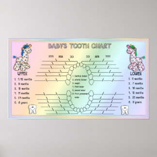 Poster Gráfico de Dentes de Bebês
