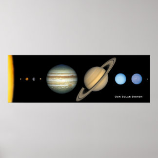 Poster Gráfico de Dimensões do Planeta Solar da NASA, Amp