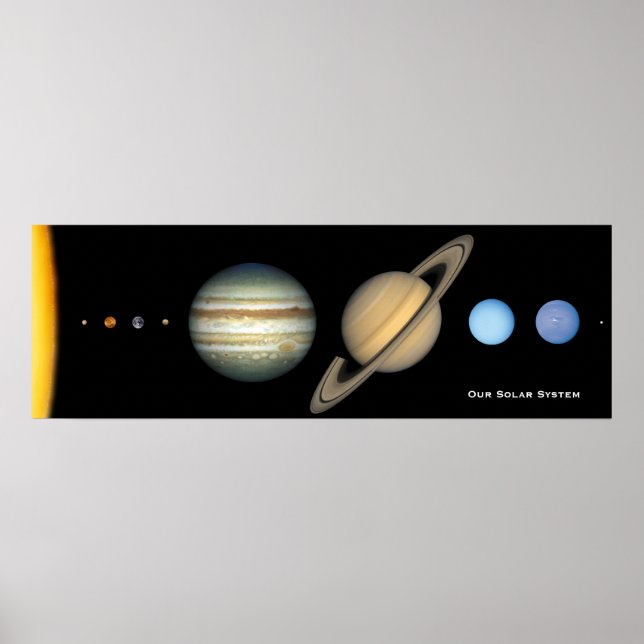 Poster Gráfico de Dimensões do Planeta Solar da NASA, Amp (Frente)