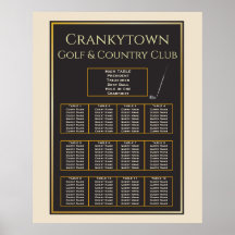 Gráfico de 🏌 do Torneio de Golf