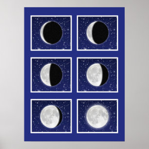 Poster Gráfico de Fases da Lua com Estrelas