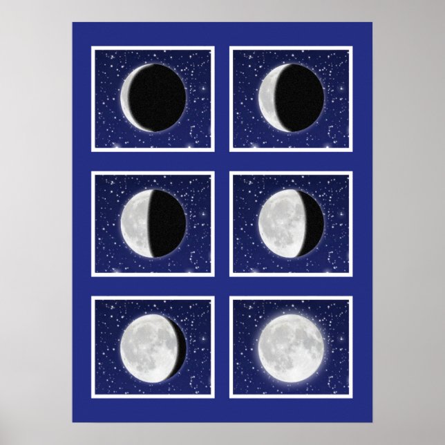 Poster Gráfico de Fases da Lua com Estrelas (Frente)