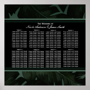 Poster Gráfico de Folhas Tropicais de Bico Verde e Preto