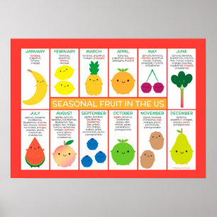Poster Gráfico de Frutas Sazonais dos EUA