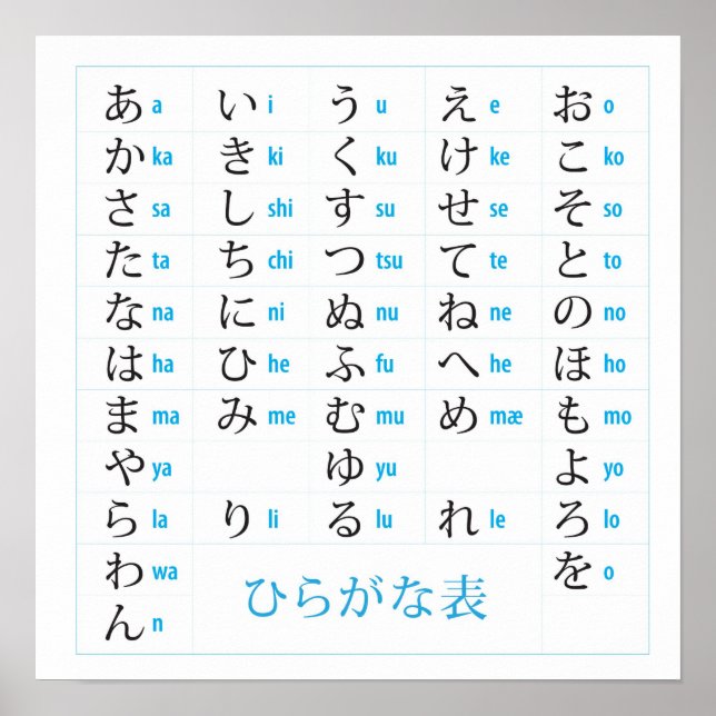 Tudo sobre o alfabeto japonês — hiragana, katakana e kanji