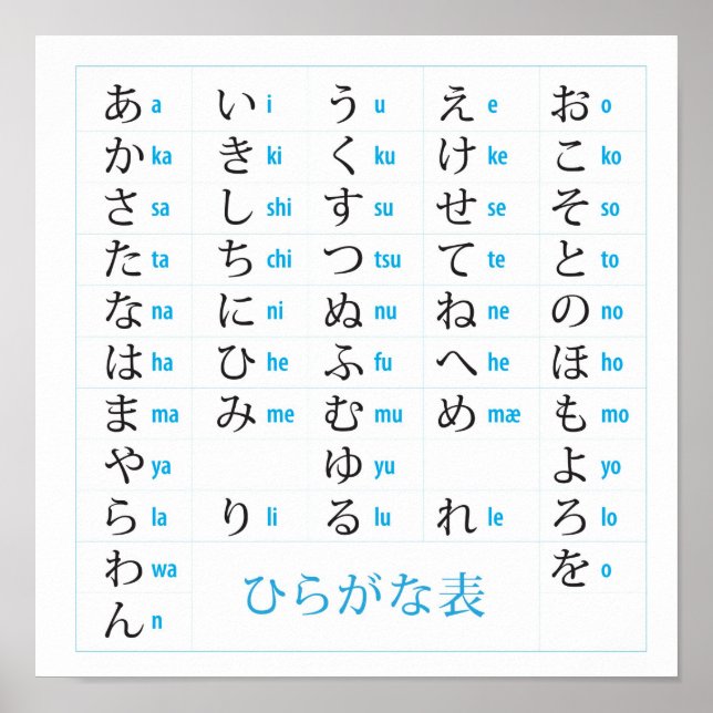 Pôster Gráfico de Hiragana Japonês (Frente)