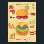 Pôster Gráfico de informações de comida rápida<br><div class="desc">Gráficos de informações de comida rápida. Cartões retrorreflectores para Comida rápida © e ® Bigstock® - Todos os direitos reservados.</div>