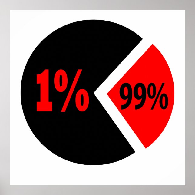 Poster Gráfico de Injustiça (Frente)