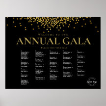 Gráfico de lugares de Evento da Empresa Dourada co