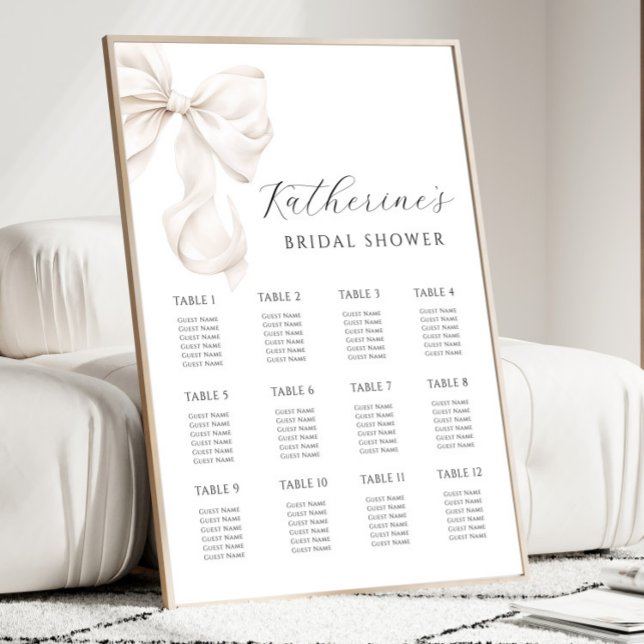 Poster Gráfico de lugares do Chá de panela branco (Criador carregado)