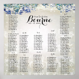 Poster Gráfico de Luxo Russo de Marinho de Peacock