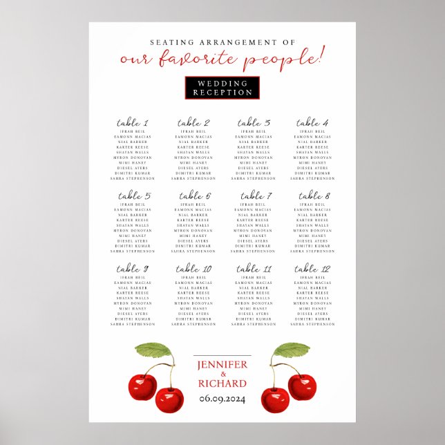 Poster Gráfico de Mesa de Casamento de Cerejas Vermelhas  (Frente)