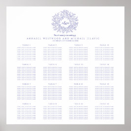 Poster Gráfico de mesa de casamento monograma roxo azul 1