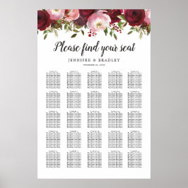 Poster Gráfico de Mesas Rustic Burgundy Floral 25