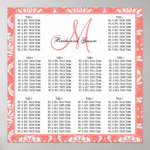 Pôster Gráfico de modelo Casamento Damask Coral Rosa