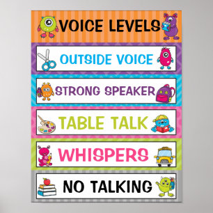 Poster Gráfico de Nível de Voz da Sala de Aula no Tema Mo