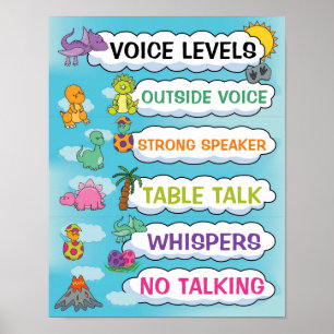 Poster Gráfico de nível de voz em sala de aula no tema di