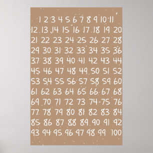 Poster Gráfico de Número de Crianças