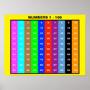 Poster Gráfico de Números 1-100 Para Crianças