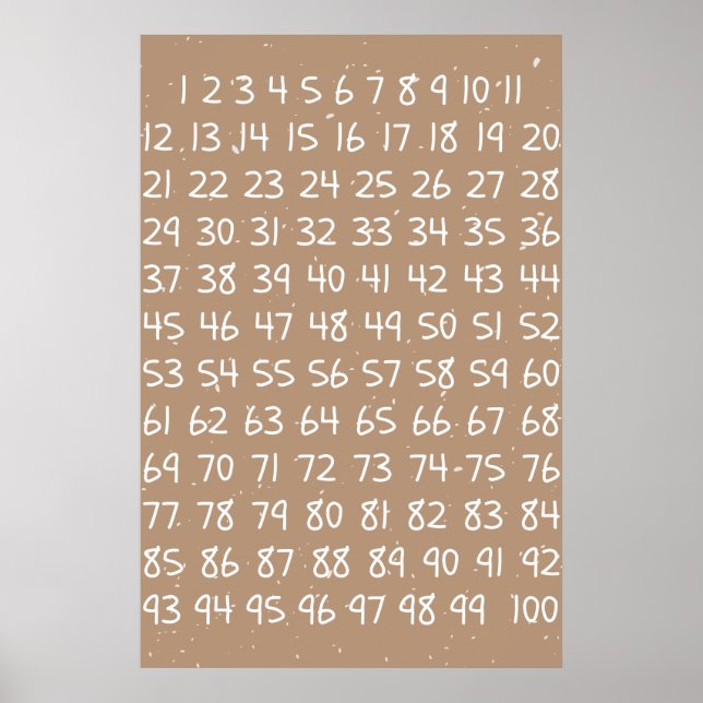 Poster Gráfico de Números para Crianças (Frente)