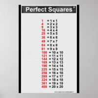 Gráfico de quadrados brancos perfeitos