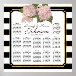 Pôster Gráfico de Recepção Sentado Cor-de-rosa Hidrangea