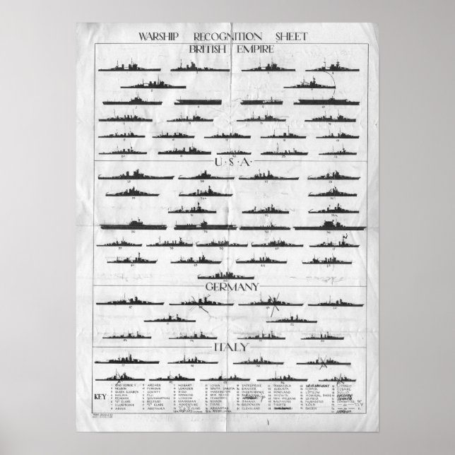 Poster Gráfico de reconhecimento do navio de guerra Marin (Frente)
