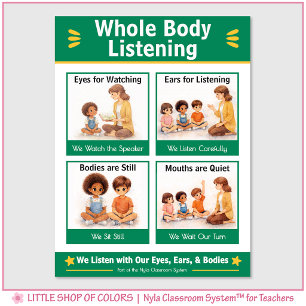 Poster Gráfico de Referência de Escuta com Todo o Corpo n