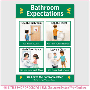 Poster Gráfico de Referência de Expectativas na Sala de A